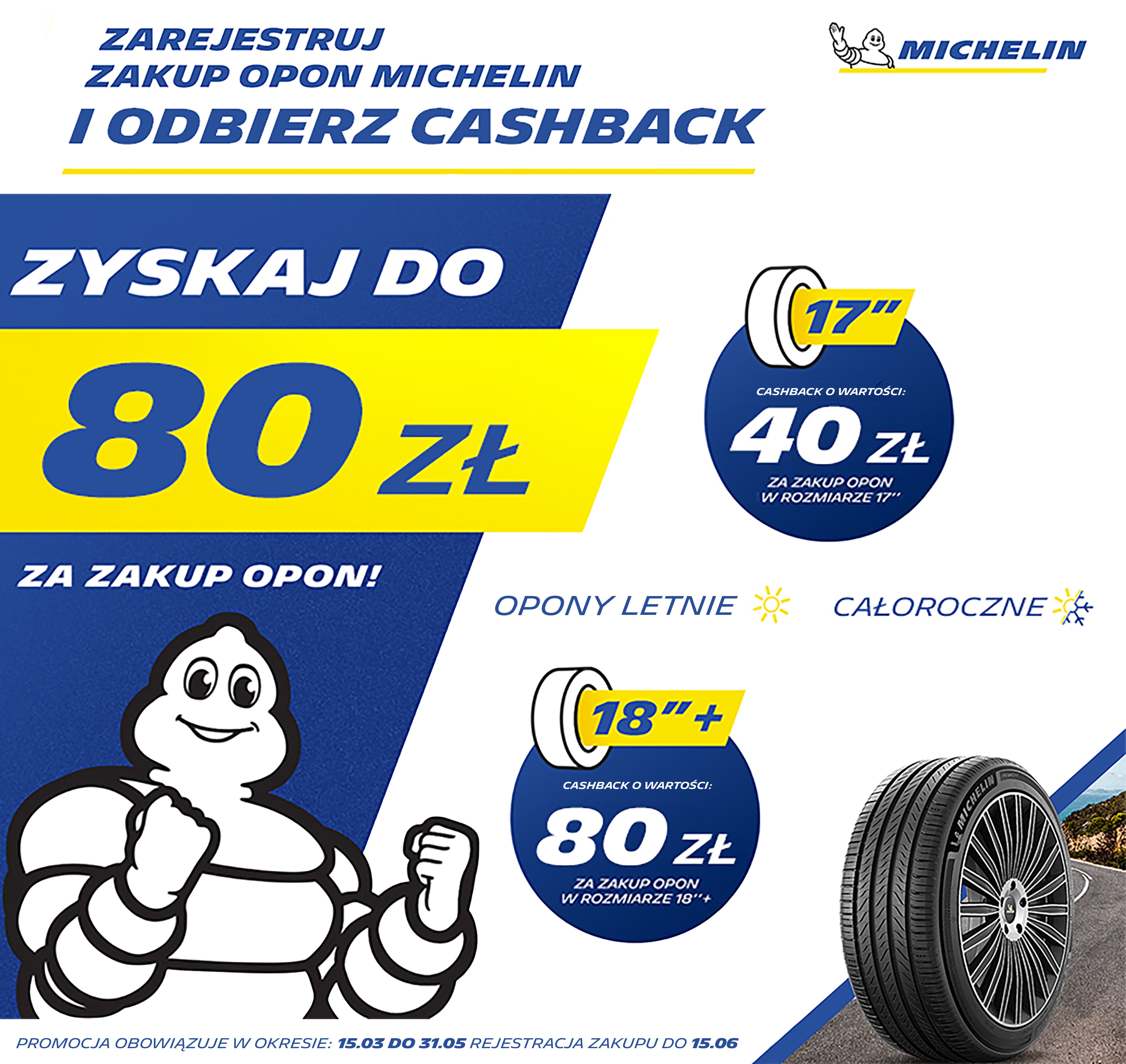 Odbierz do 80 zł za<nbsp/>zakup nowych opon MICHELIN!